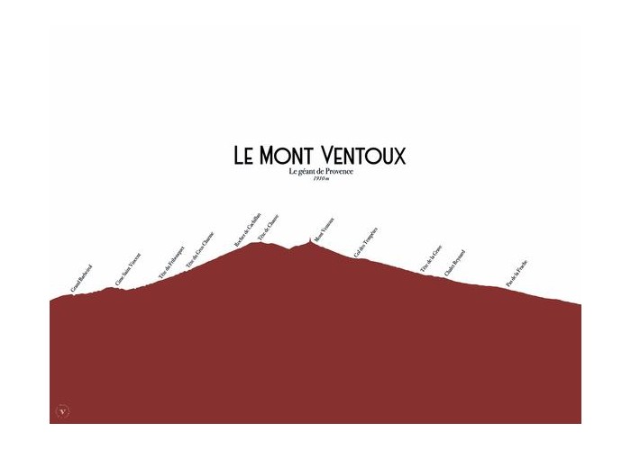 Affiche Mont Ventoux 30x40 - Atelier Vauvenargues